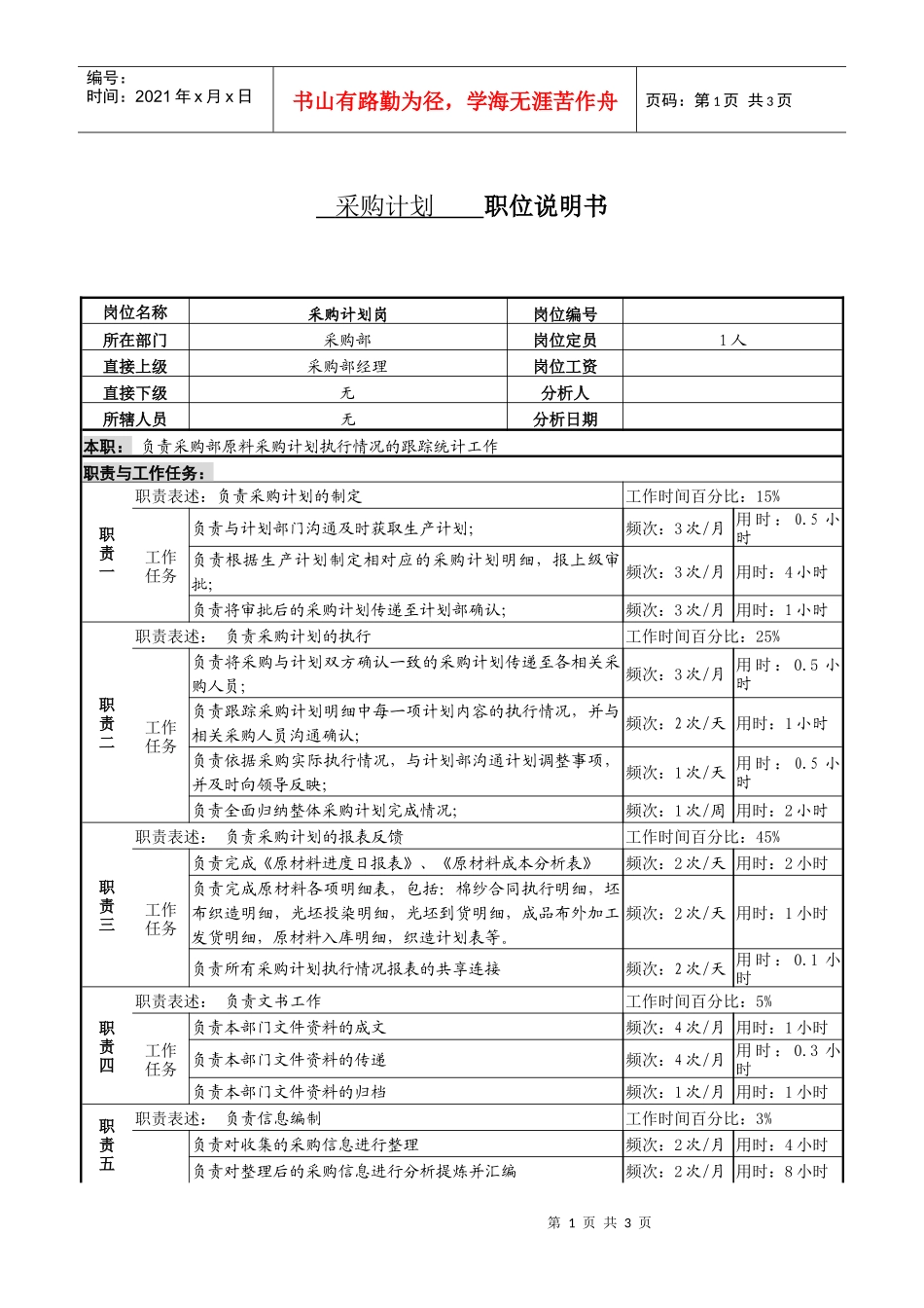 某服装生产企业采购计划职位说明书_第1页