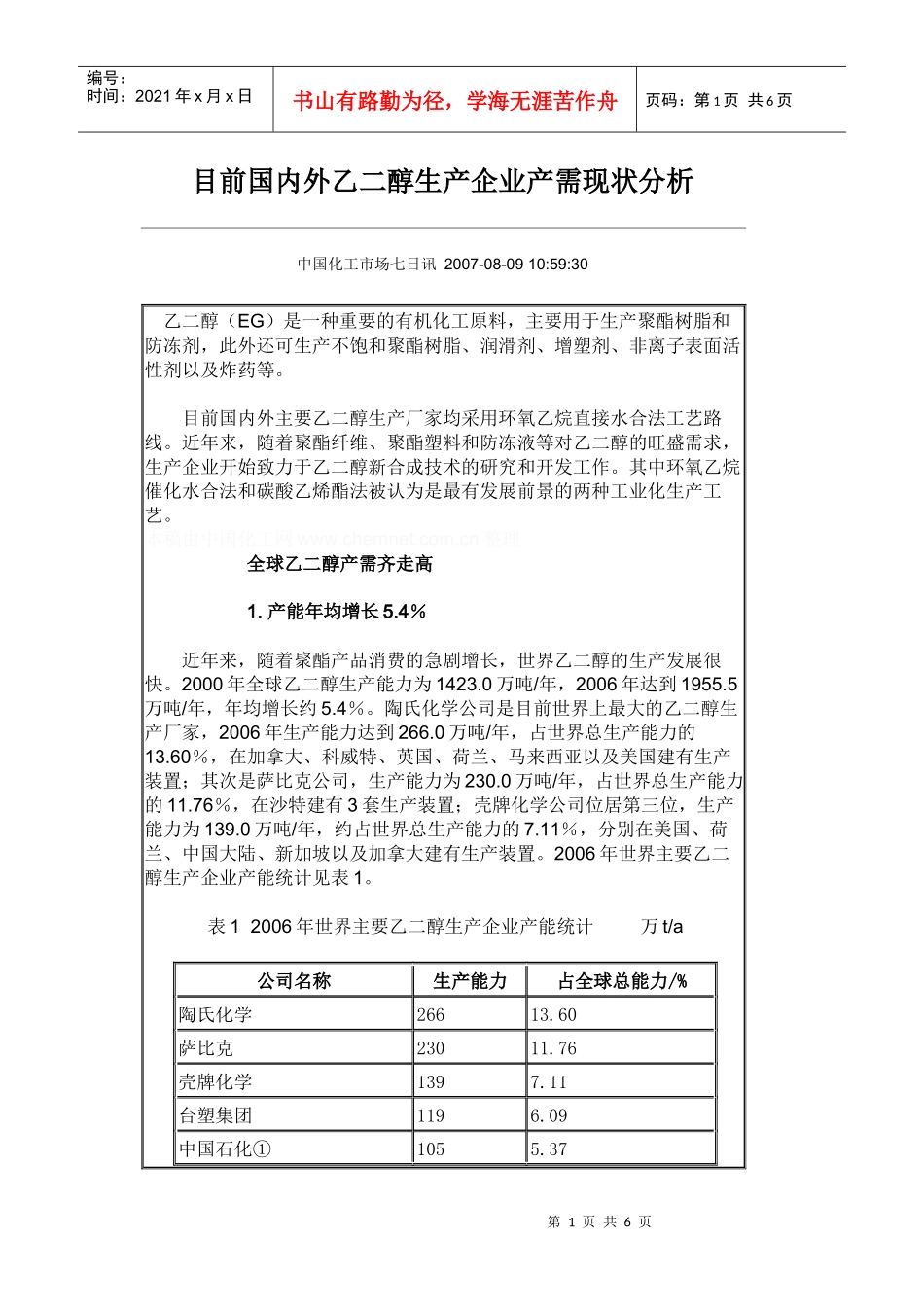 目前国内外乙二醇生产企业产需现状分析_第1页