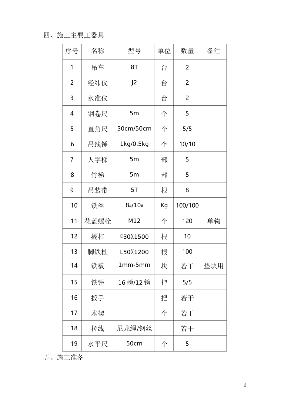 设备支架安装方案_第2页