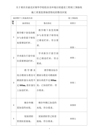 竣工预验收整改回复