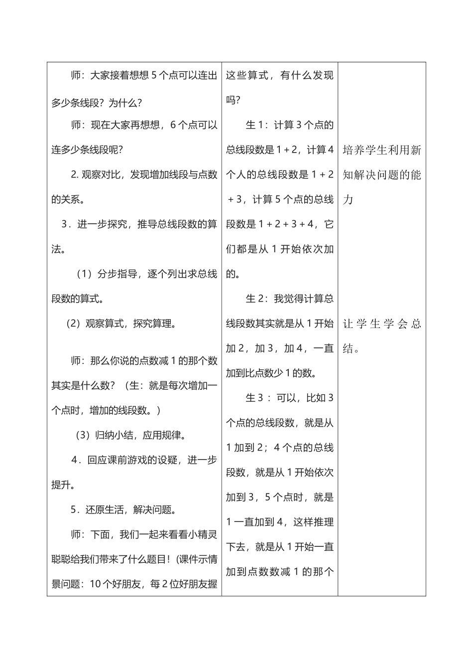 课题数学思考最新999_第3页