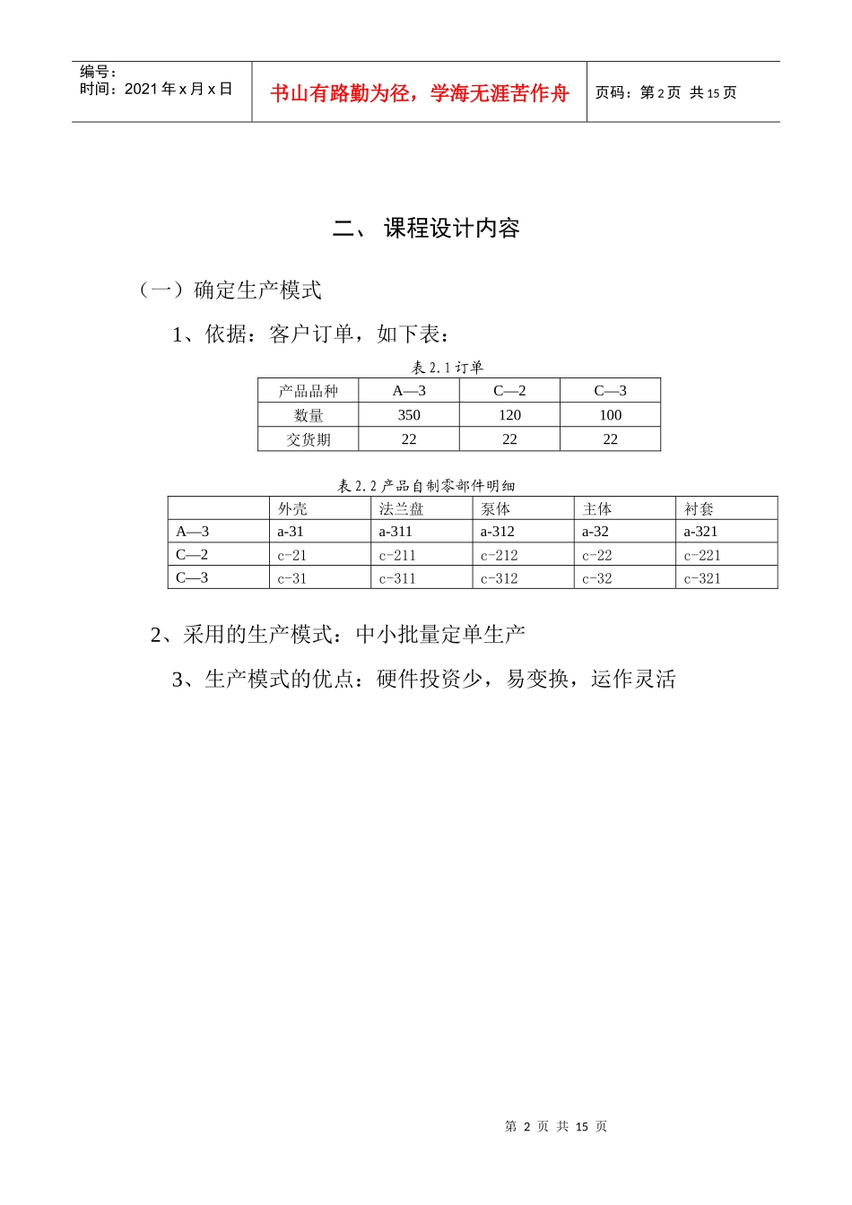 螺杆泵生产组织与计划管理设计_第2页