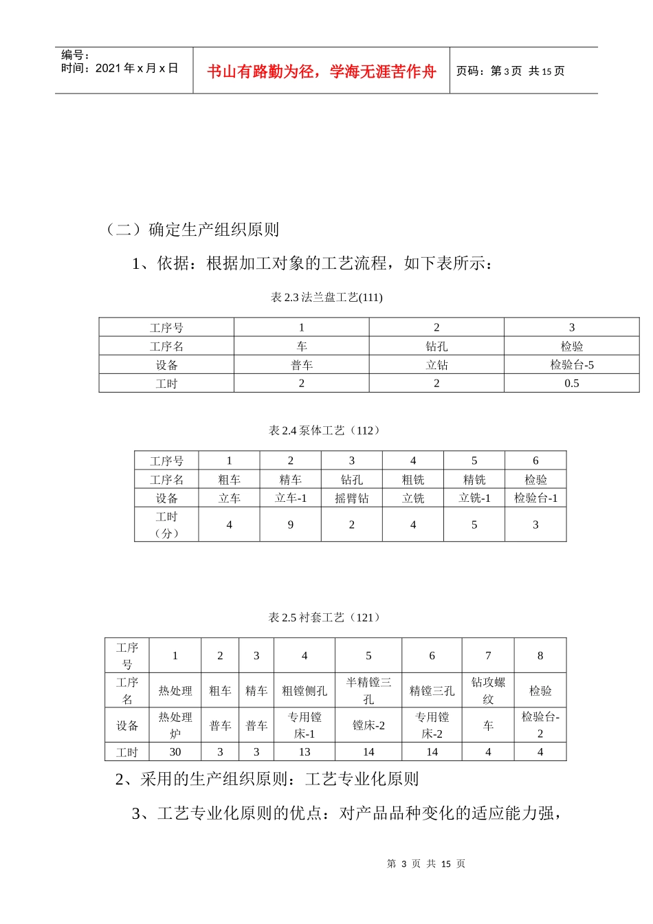 螺杆泵生产组织与计划管理设计_第3页