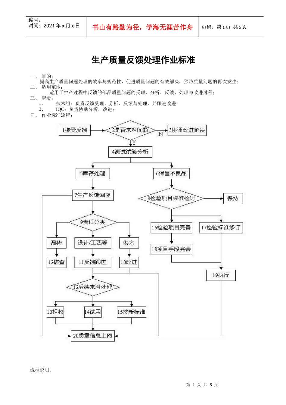 生产质量反馈处理作业标准_第1页