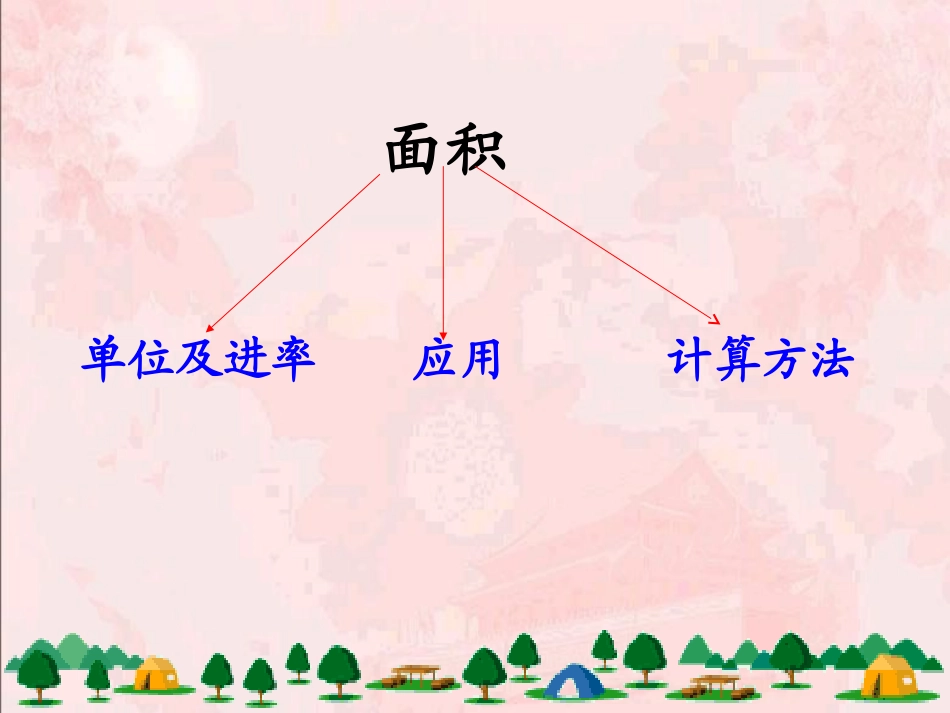 三年级数学下册第六单元面积课件_第2页