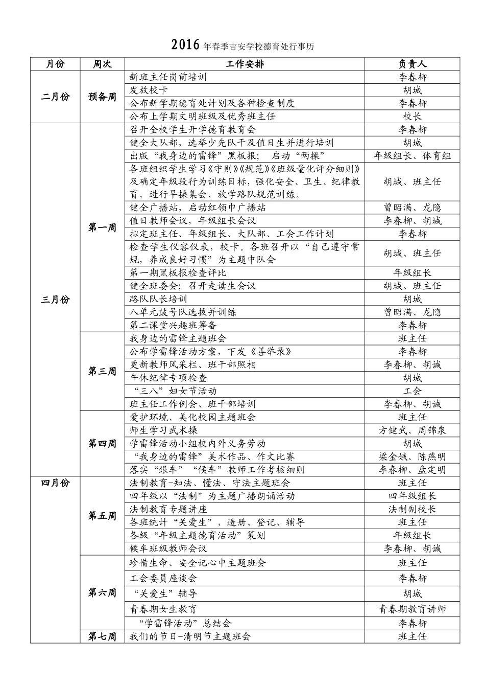 2016年春季吉安学校德育处行事历_第1页