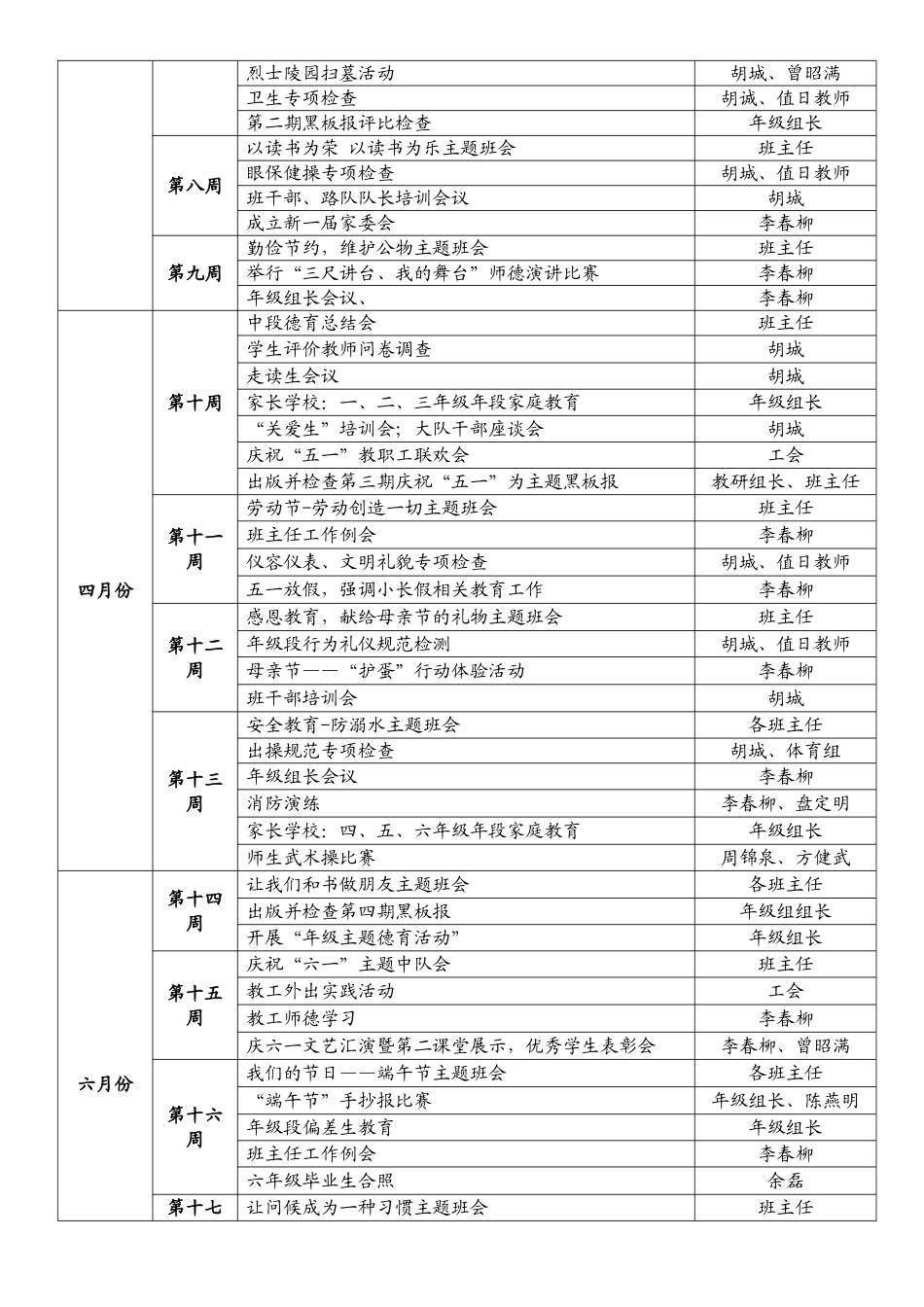 2016年春季吉安学校德育处行事历_第2页