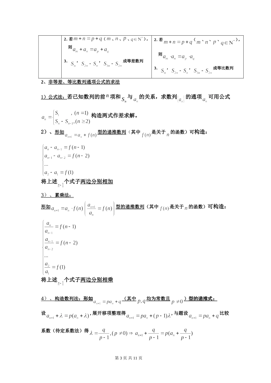 高中数学大题知识点_第3页