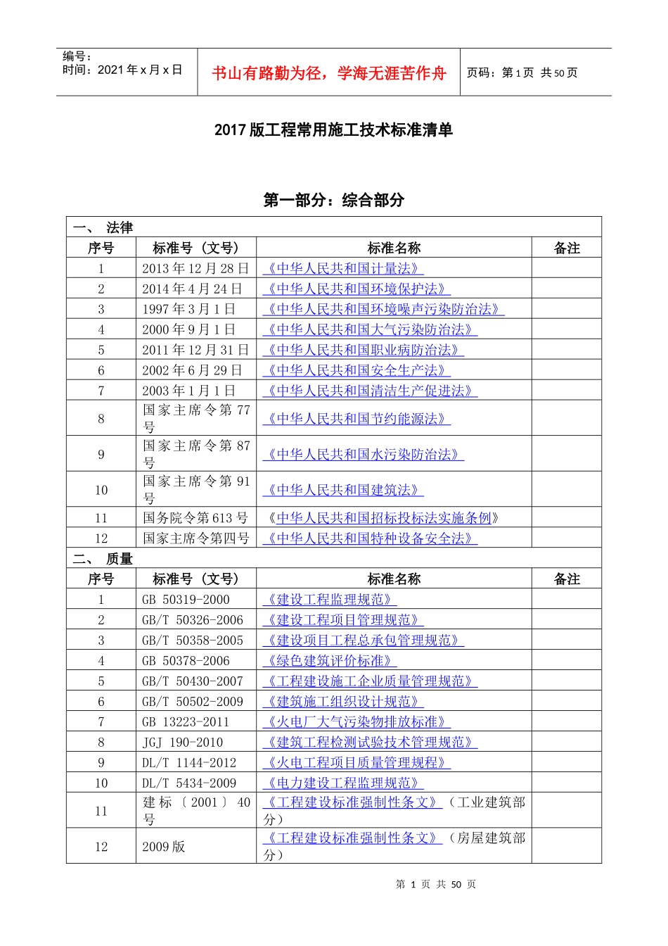 2017版工程常用施工技术标准清单_第1页