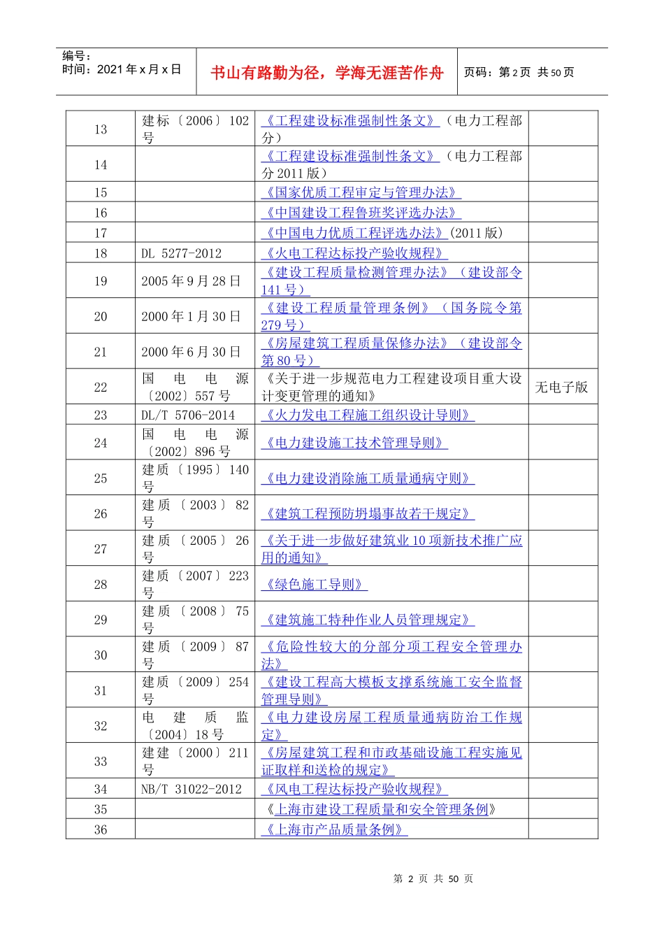 2017版工程常用施工技术标准清单_第2页