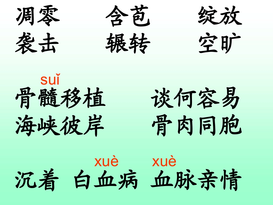 小学语文课件-跨越海峡的生命桥_第2页