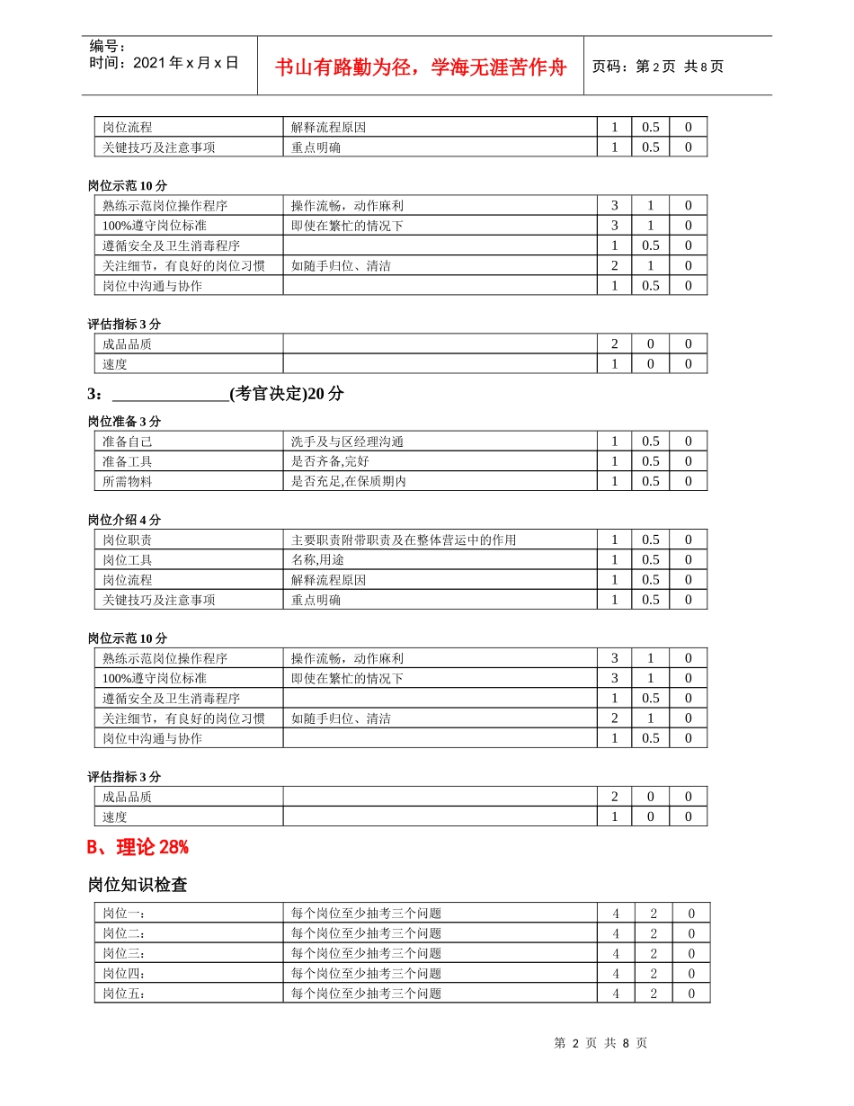 zgf餐厅见习组长鉴定表P8_第2页