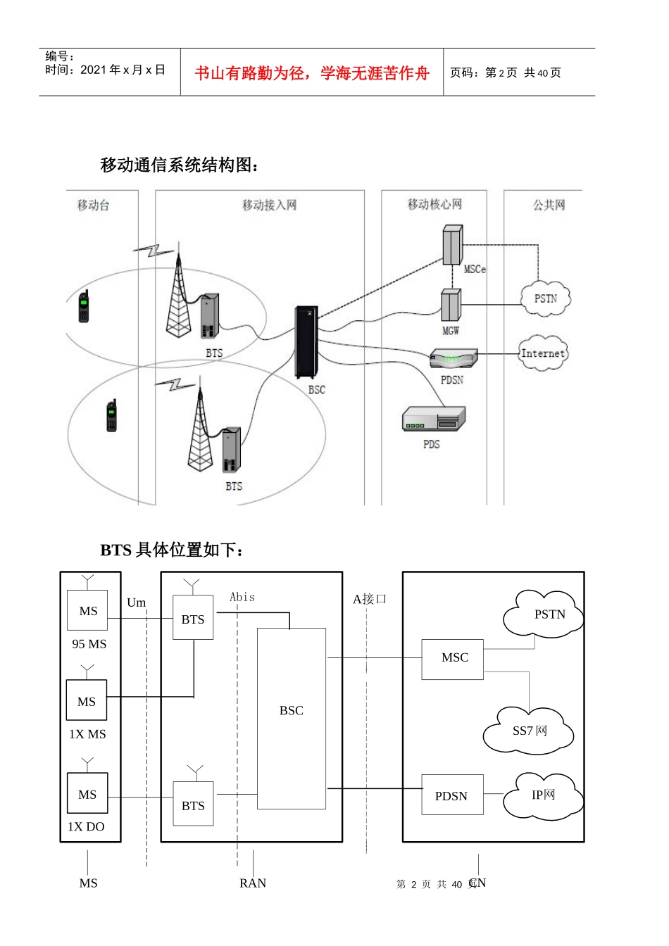 C网基站设备维护指导_第2页