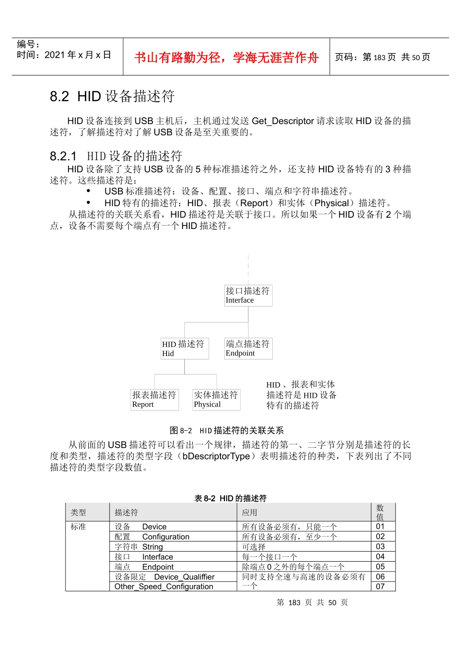 USB接HID设备培训课程_第3页