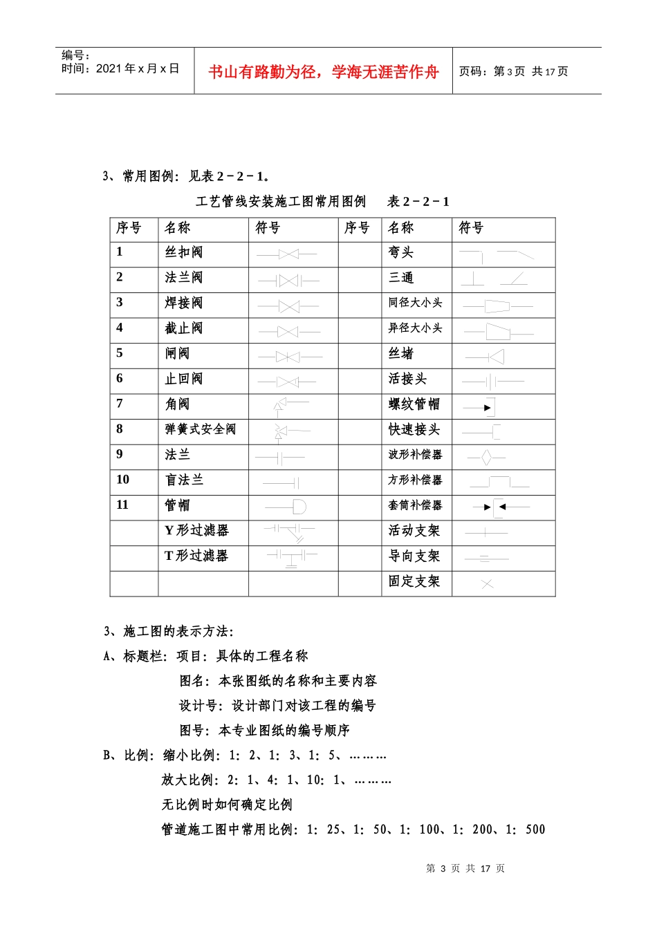 工艺管道工程识图_第3页