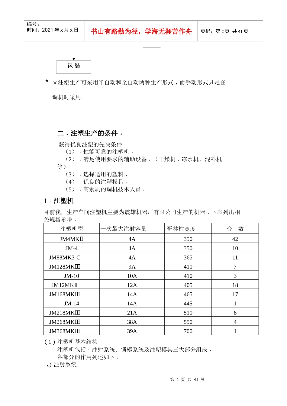 注塑生产工艺知识培训课程_第2页