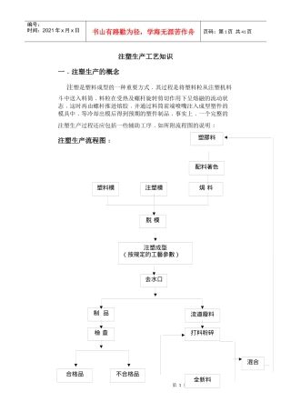 注塑生产工艺知识培训课程