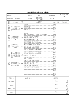 机动科电仪班长绩效考核表
