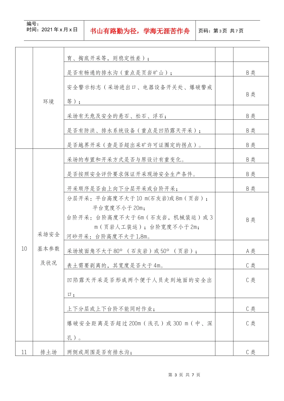 重庆市非煤矿山安全生产执法检查表（地下开采）_第3页