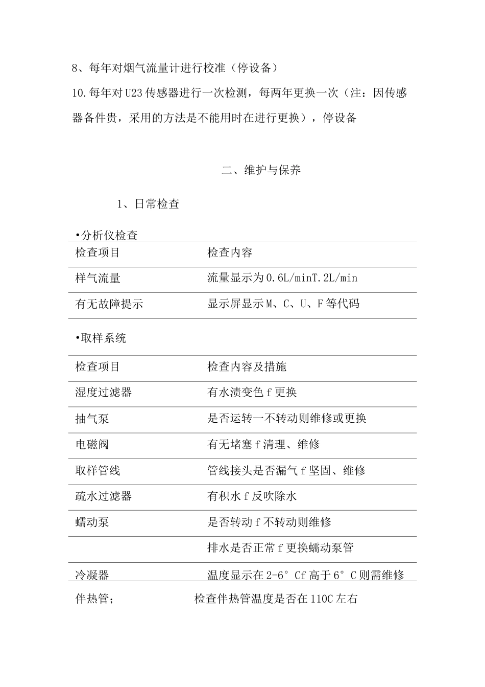 CEMS系统运行操作规程_第3页