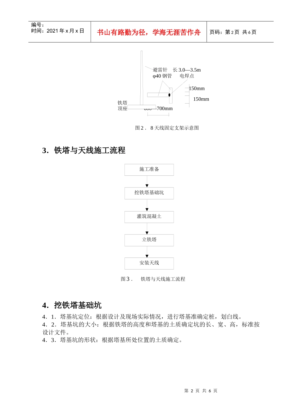 铁路铁塔天线安装施工技术_第2页