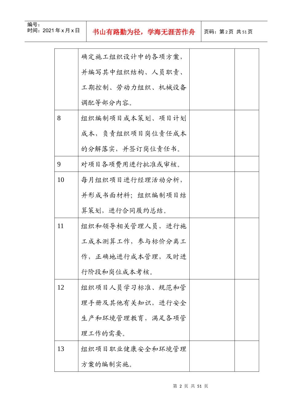 职责和权限安全生产责任制_第2页