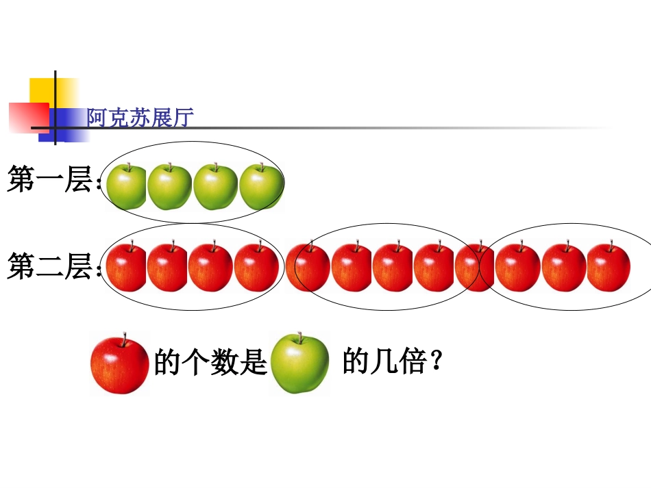 二年级数学上册第六单元表内乘法（二）：2倍数　课件_第2页
