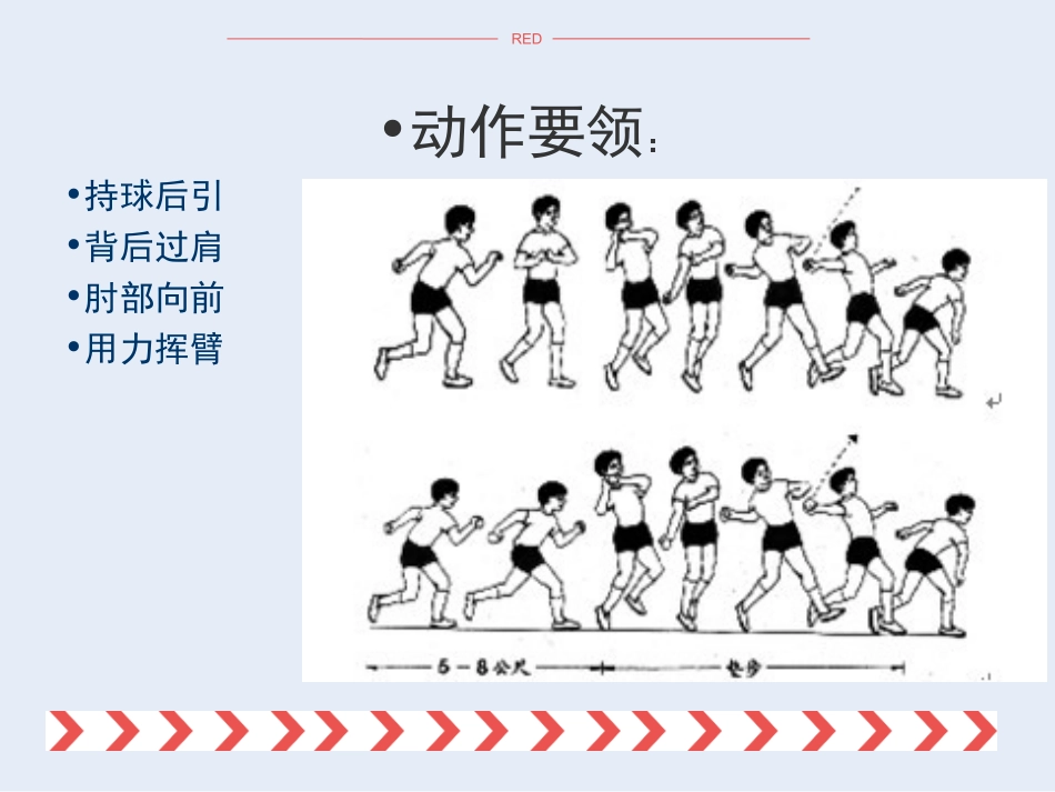 投掷垒球课件_第2页