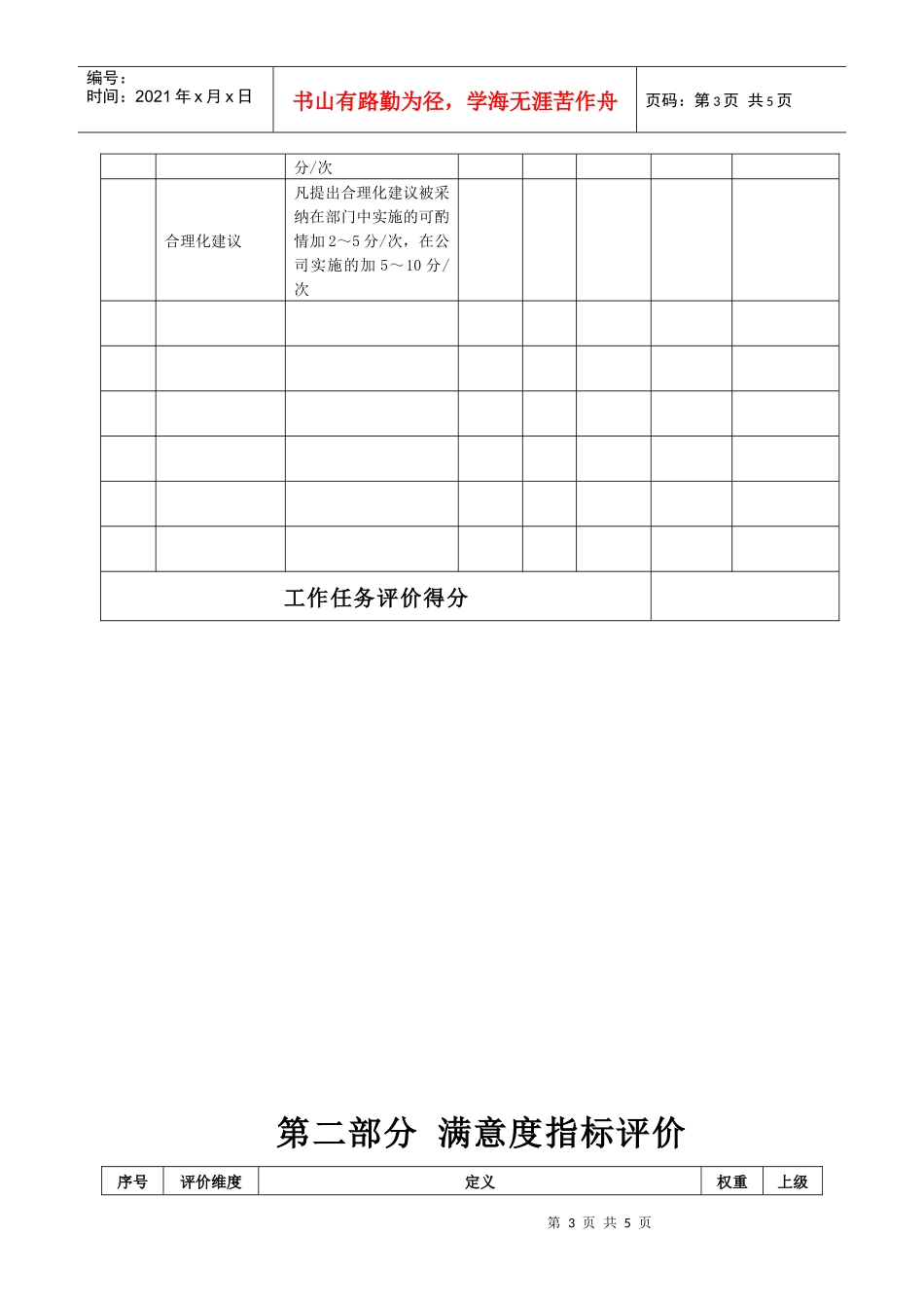 某生产企业统计绩效考核表_第3页