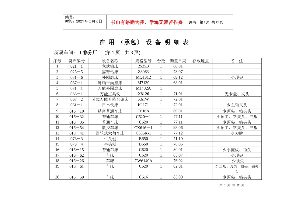 提供给竞买人的在用（承包）设备明细表汇总1doc-巢湖市_第1页