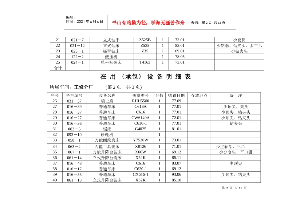 提供给竞买人的在用（承包）设备明细表汇总1doc-巢湖市_第2页