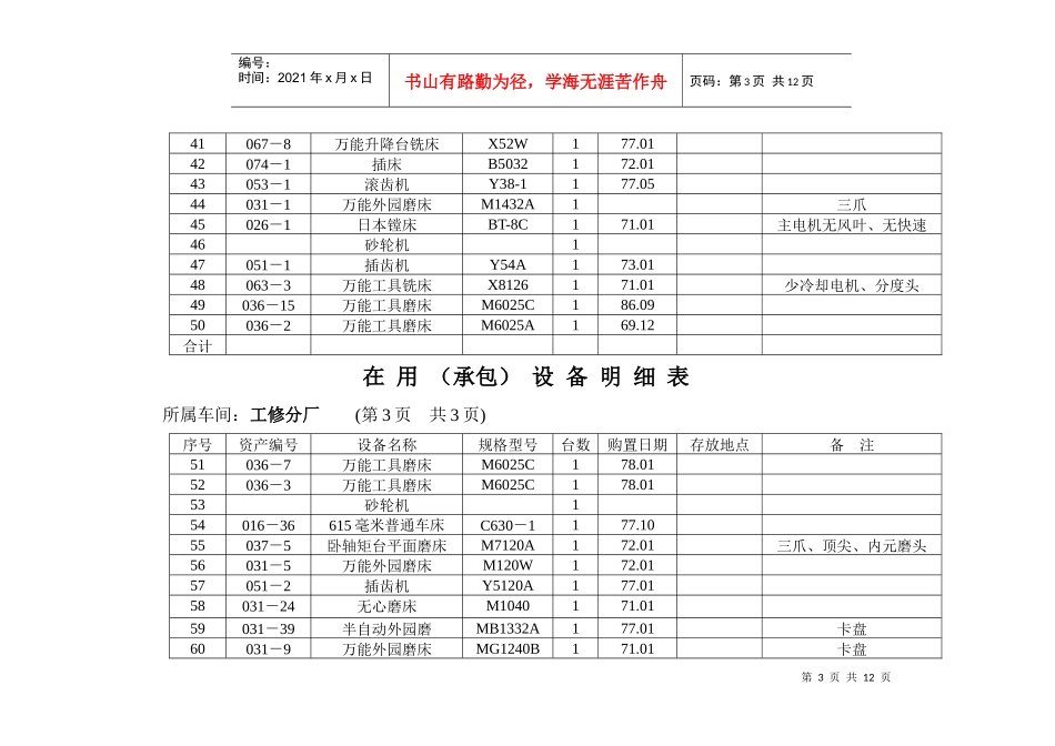 提供给竞买人的在用（承包）设备明细表汇总1doc-巢湖市_第3页