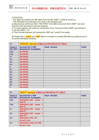 RMTABLES-rev07(有源医疗设备CE认证RM表)