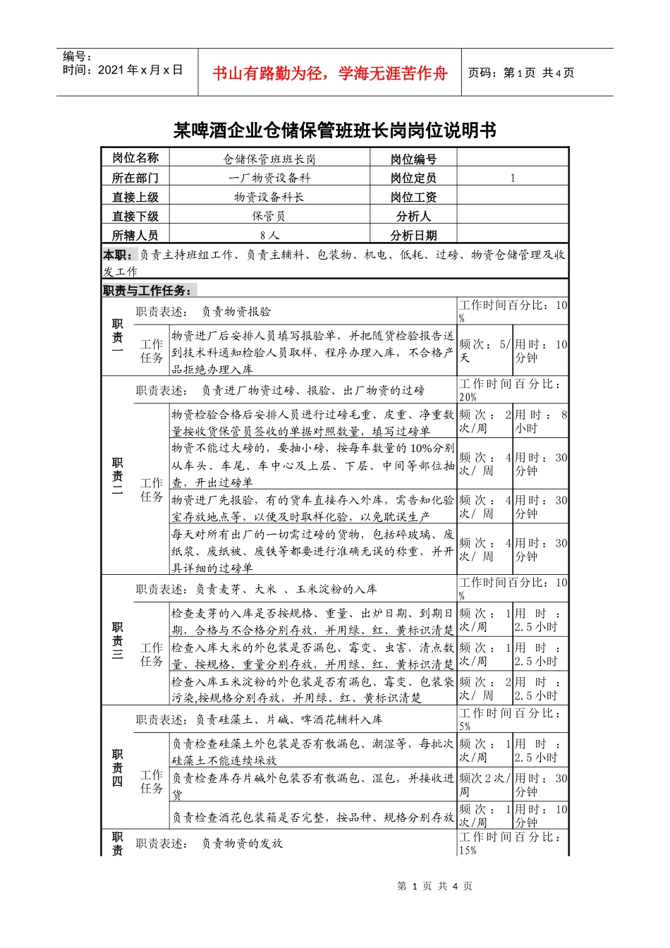 某啤酒企业仓储保管班班长岗岗位说明书_第1页