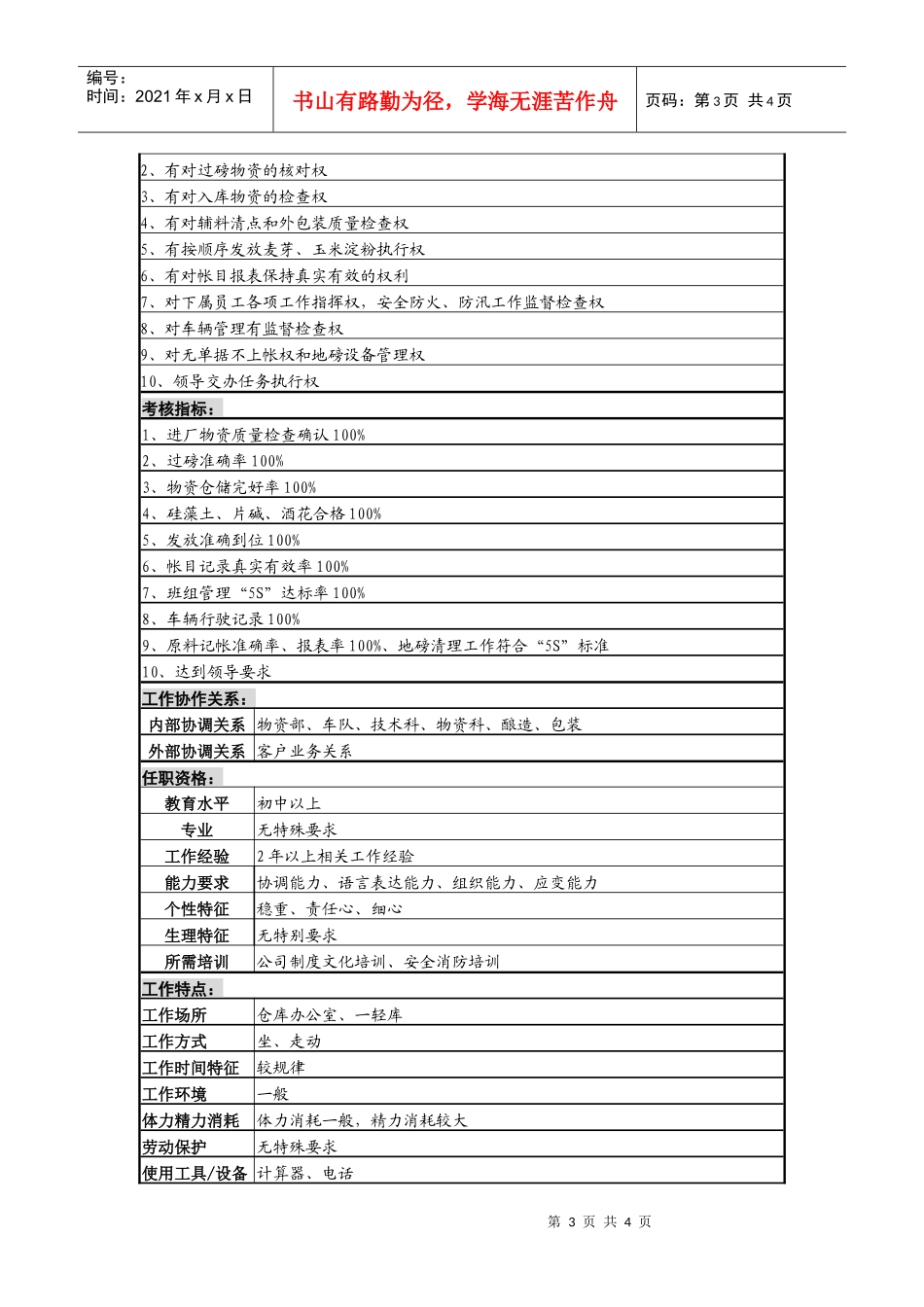 某啤酒企业仓储保管班班长岗岗位说明书_第3页