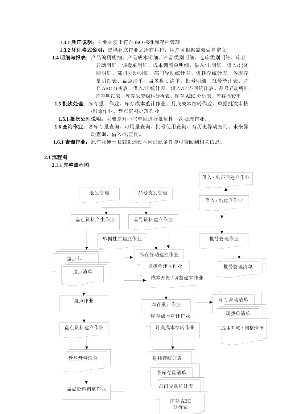 身体仓库管理系统_第2页