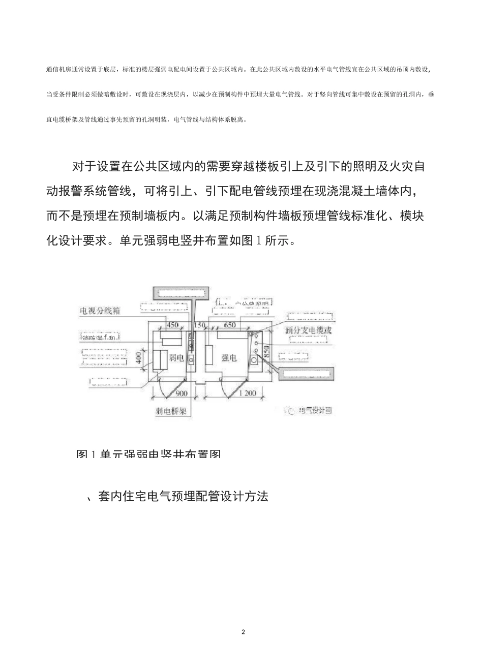 装配式建筑电气管线分离及预埋配管设计_第2页