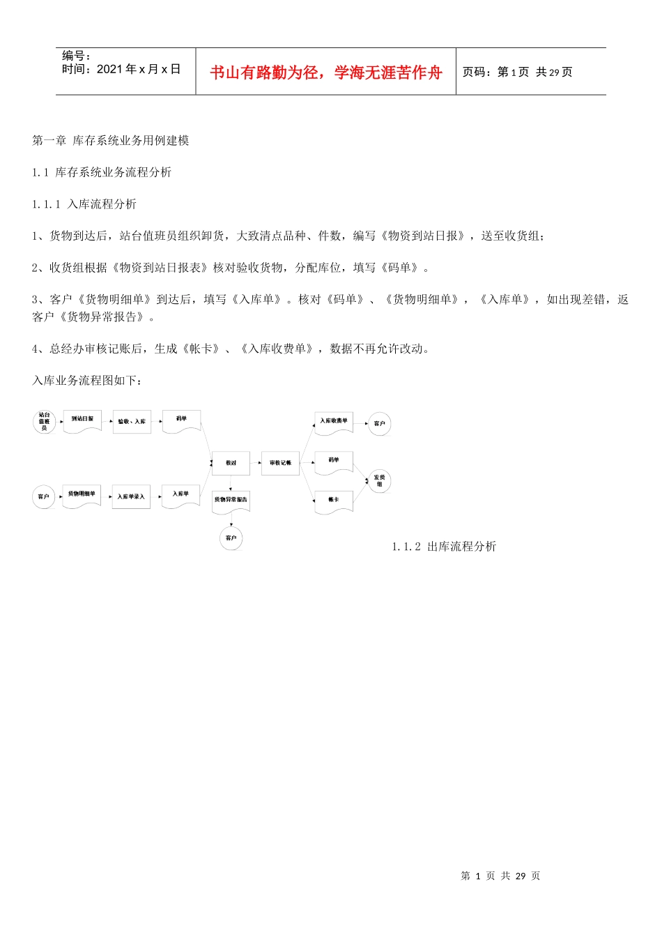 仓库管理系统设计与实现_第1页
