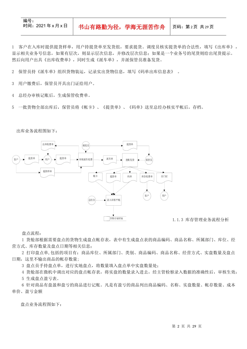 仓库管理系统设计与实现_第2页