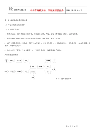仓库管理系统设计与实现