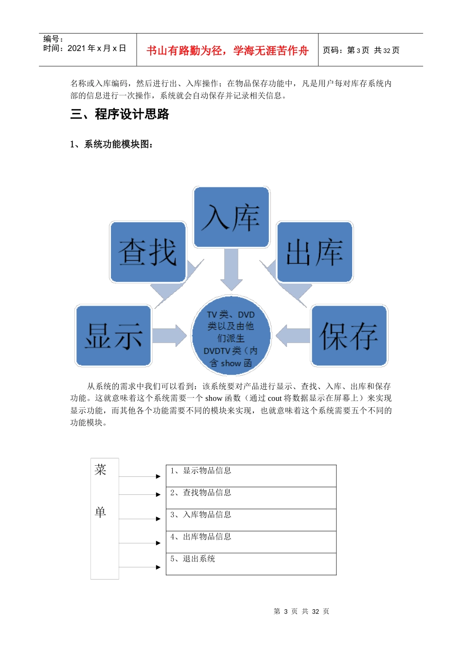 公司库存管理系统C_第3页