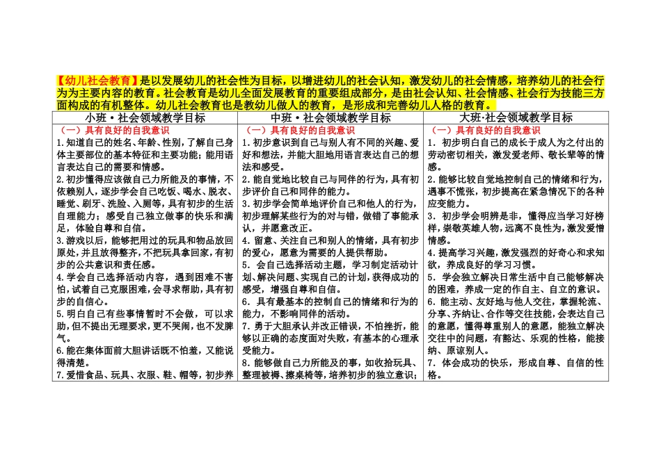 【最新】社会活动_第1页