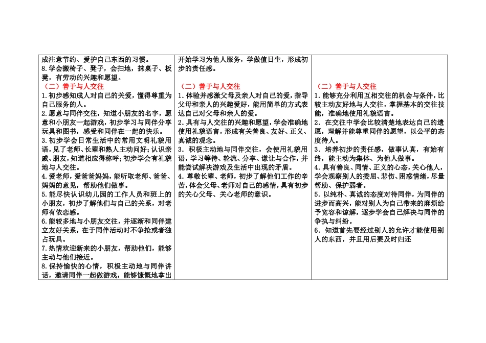 【最新】社会活动_第2页