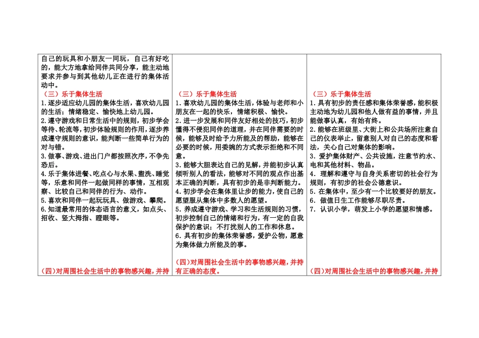 【最新】社会活动_第3页