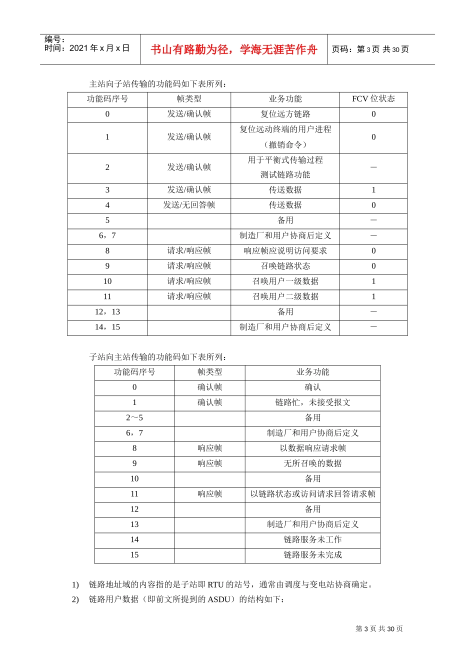 IEC60870-5-101规约说明(DOC31页)_第3页