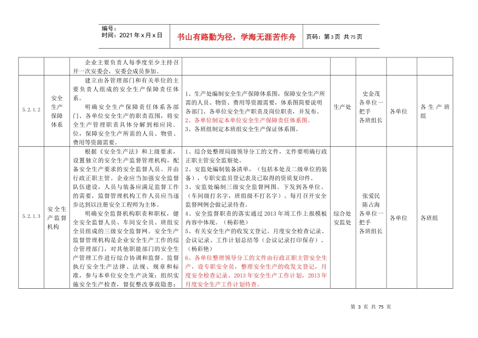 安全生产标准化达标评级工作任务分解表_第3页