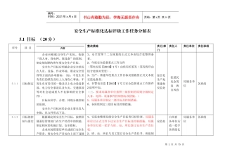 安全生产标准化达标评级工作任务分解表