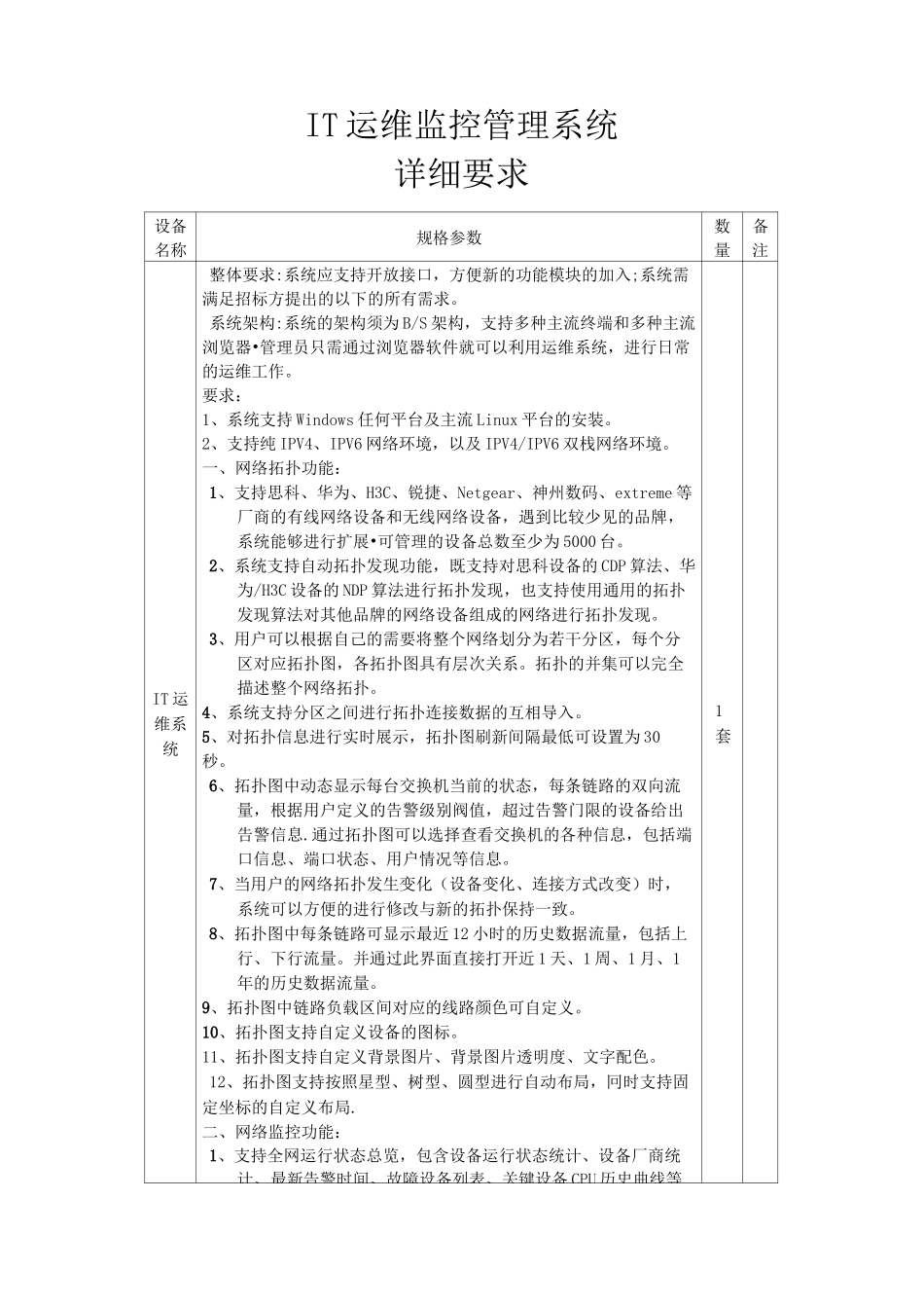 IT运维监控管理系统_第1页