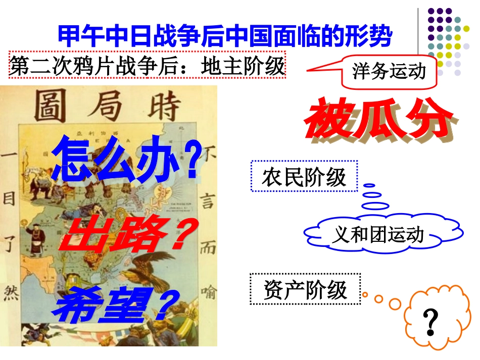 第7课《戊戌变法》_第2页