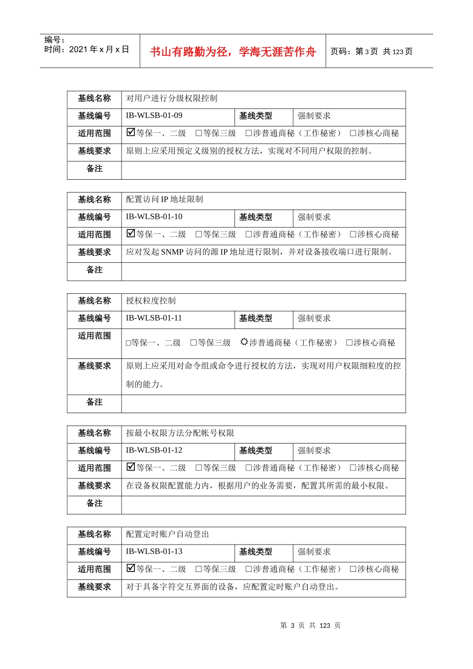 网络设备安全基线技术规范_第3页
